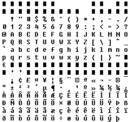 Font ascii Convert Text